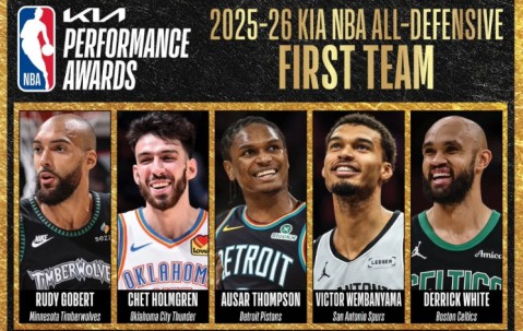 九游体育-NBA官宣最佳防守阵容：文班全票携戈贝尔领衔一防 热巴领衔二防